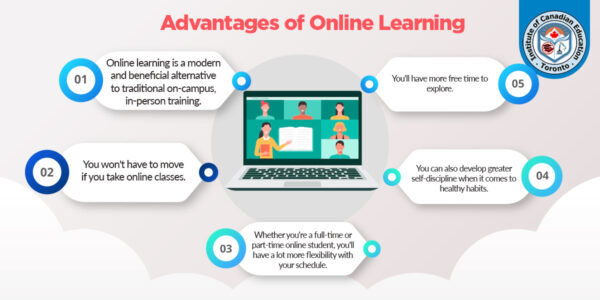 ICEEducation Infograhic